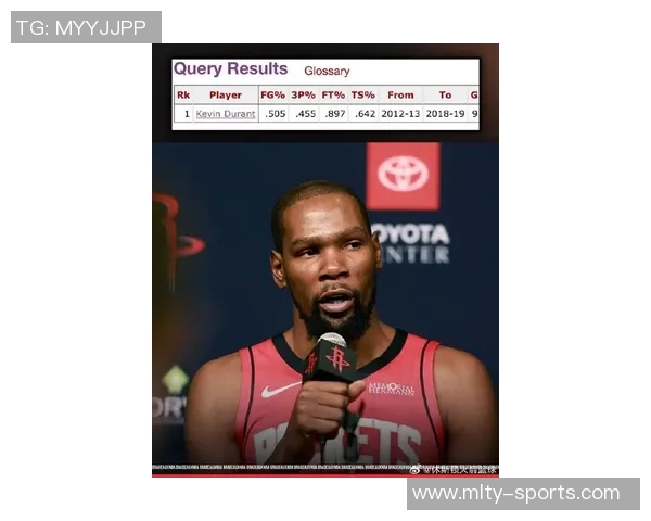 杜兰特畅谈休斯敦生活感受感受到如家般的温暖与热情 杜兰特畅谈休斯敦生活感受感受到如家般的温暖与热情